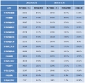 移动端在线学习浪潮，谁能抢先登陆？